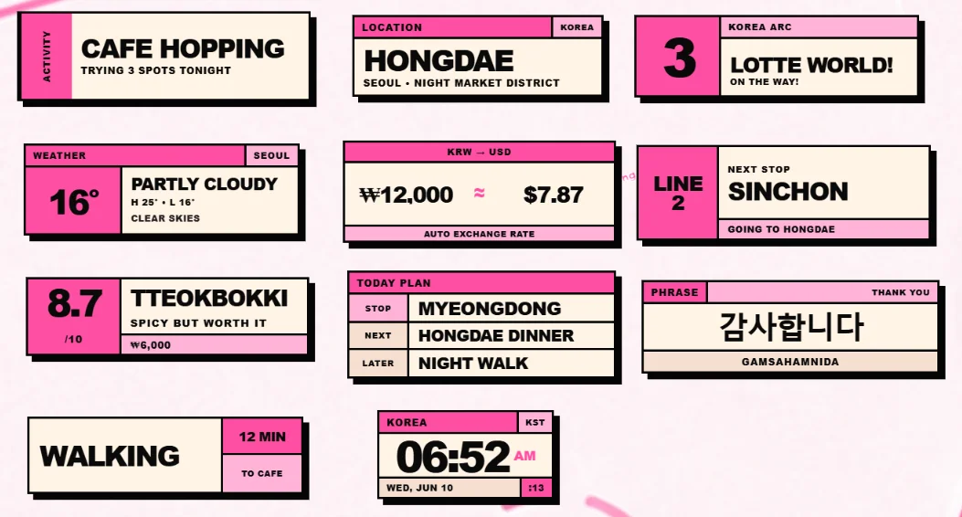 Korea trip overlay kit — image 1