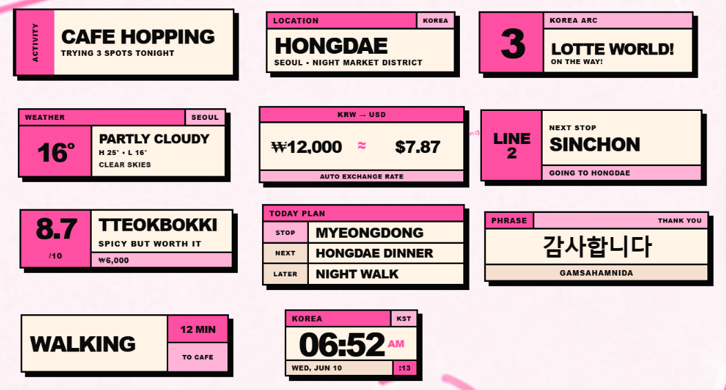 Korea trip overlay kit — image 1
