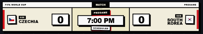 World Cup scoreboards — image 4