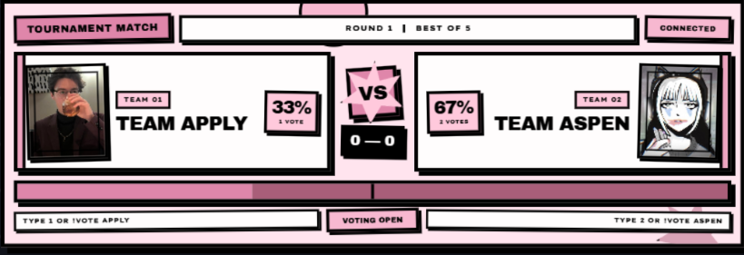 Bogur Bash predictions — image 1